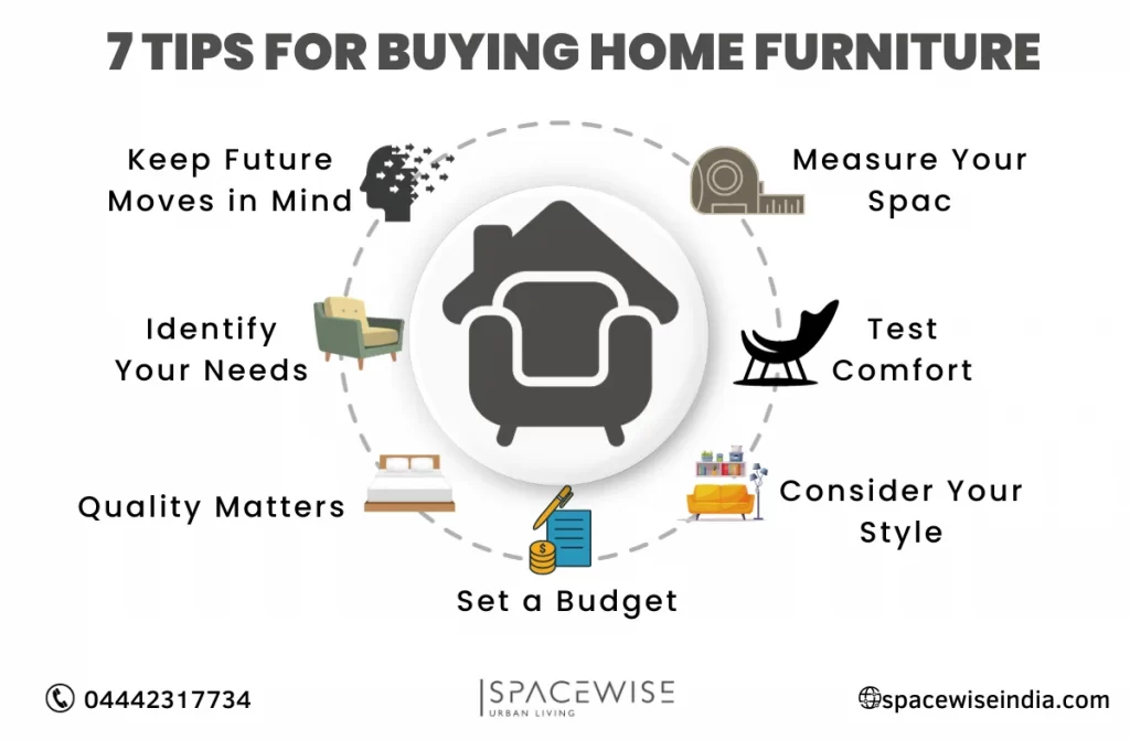 best furniture shops in Chennai | Spacewise India