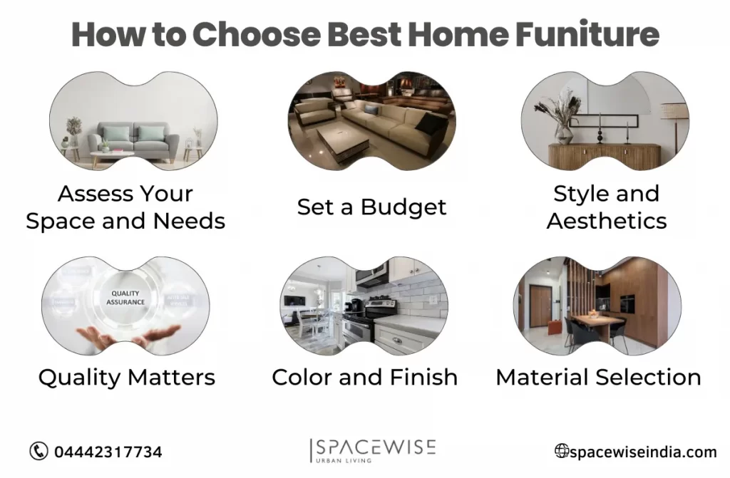 Best Furniture Store in Chennai | Spacewise India