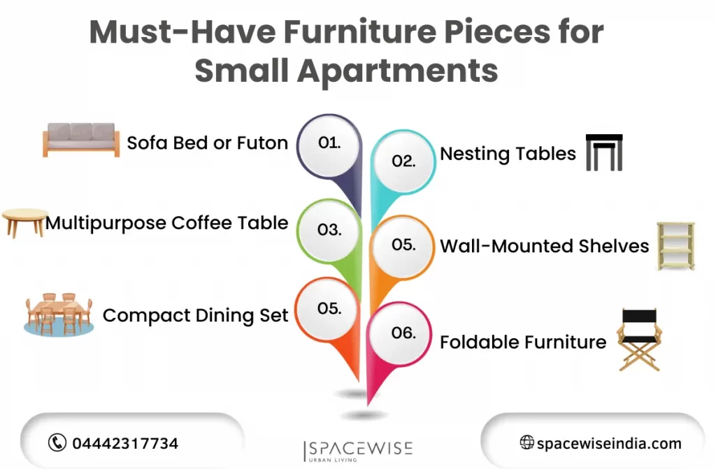 Home Furniture in Chennai | Spacewise India